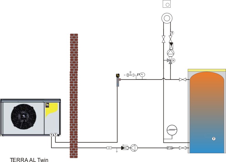 Standartna komplektaciya al
