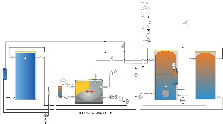 active passive refregiration sw max