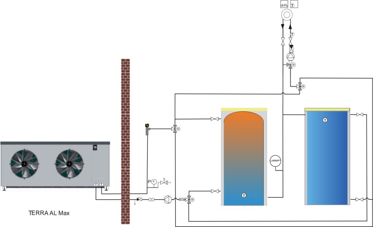 active refregiration al max