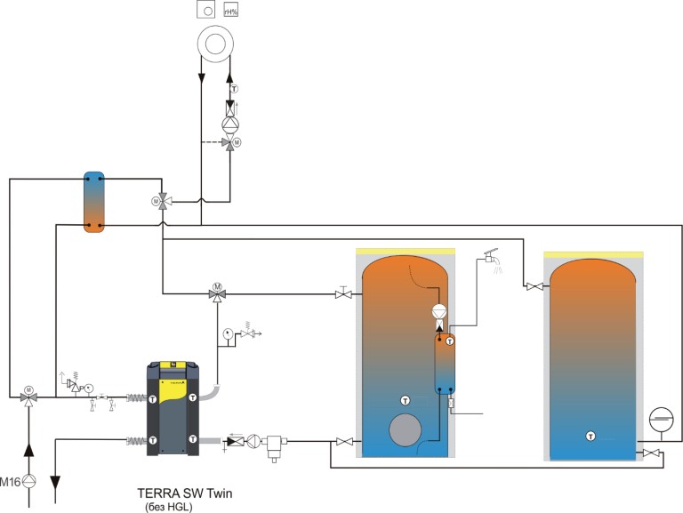 passive refregiration sw 15 42