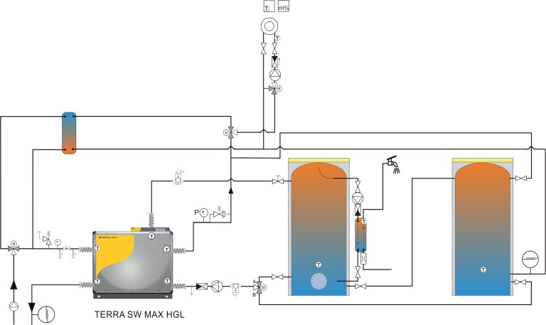 passive refregiration sw max