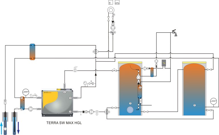 passive refregiration water water sw max