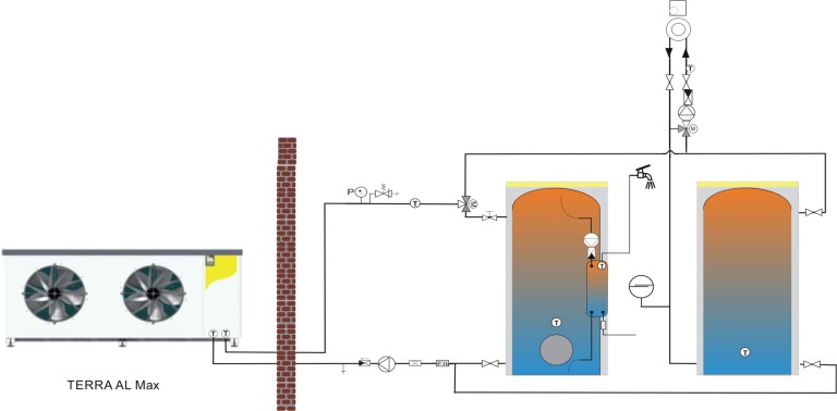 standart terra al max
