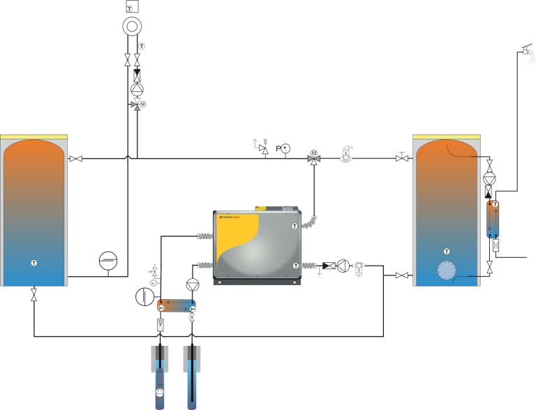 standart water water sw max