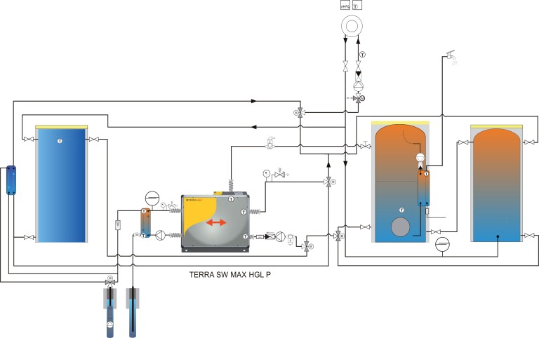 water water active plus passive refregiration sw max